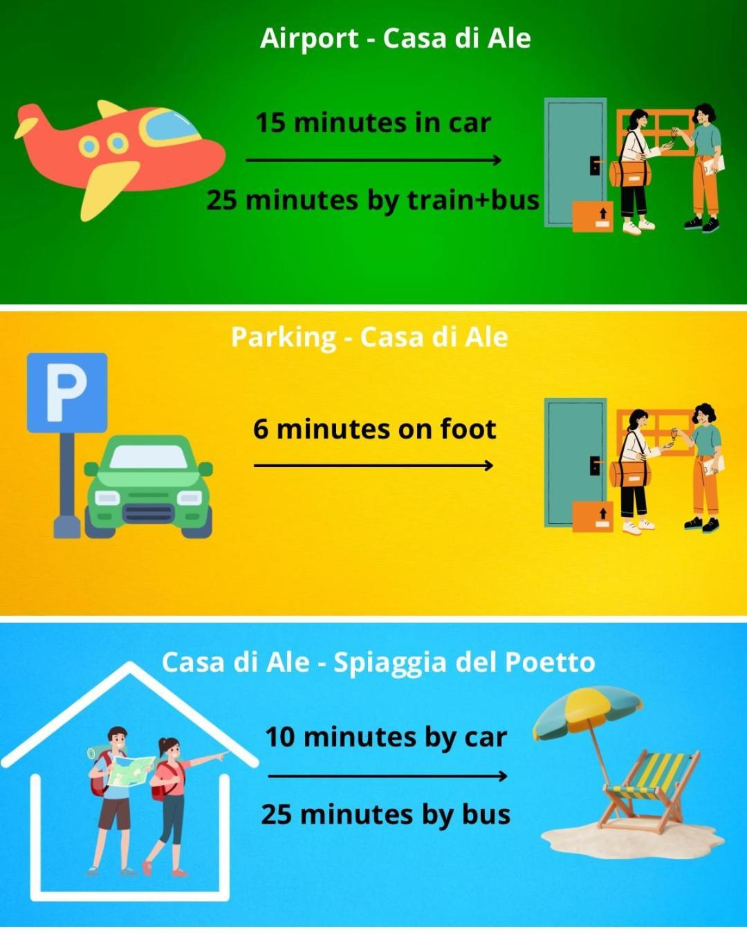 La Casa Di Ale Nel Centro Storico Di Cagliari Apartment Bagian luar foto